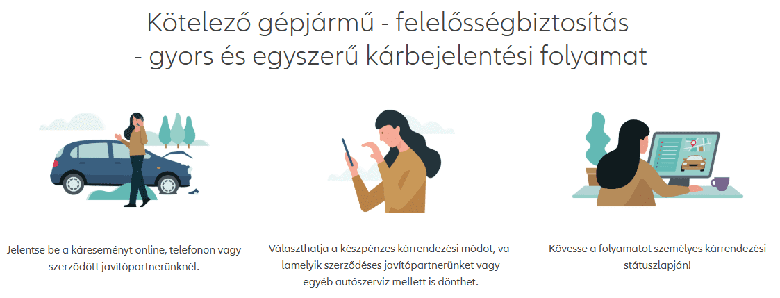 Gépjármű kötelező biztosítás